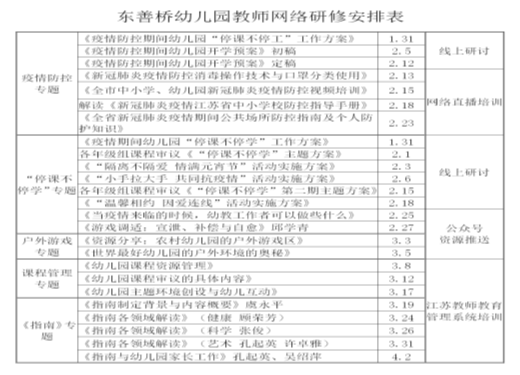 教师网络培训_01