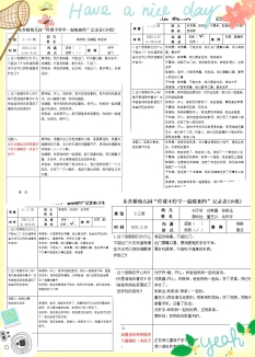 小组记录表